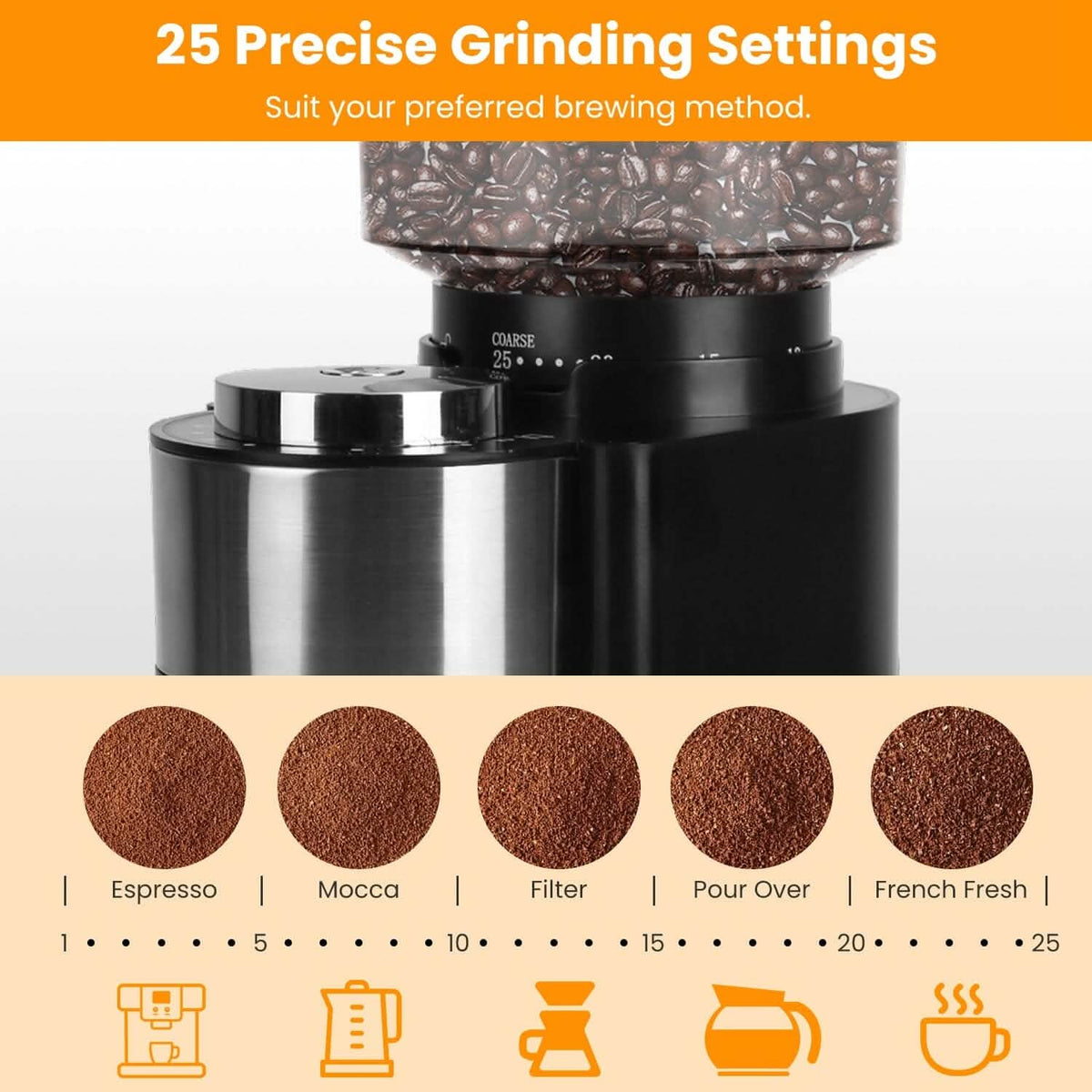 Conical Bur Coffee Bean Electric Grinder with 25 Grind Settings