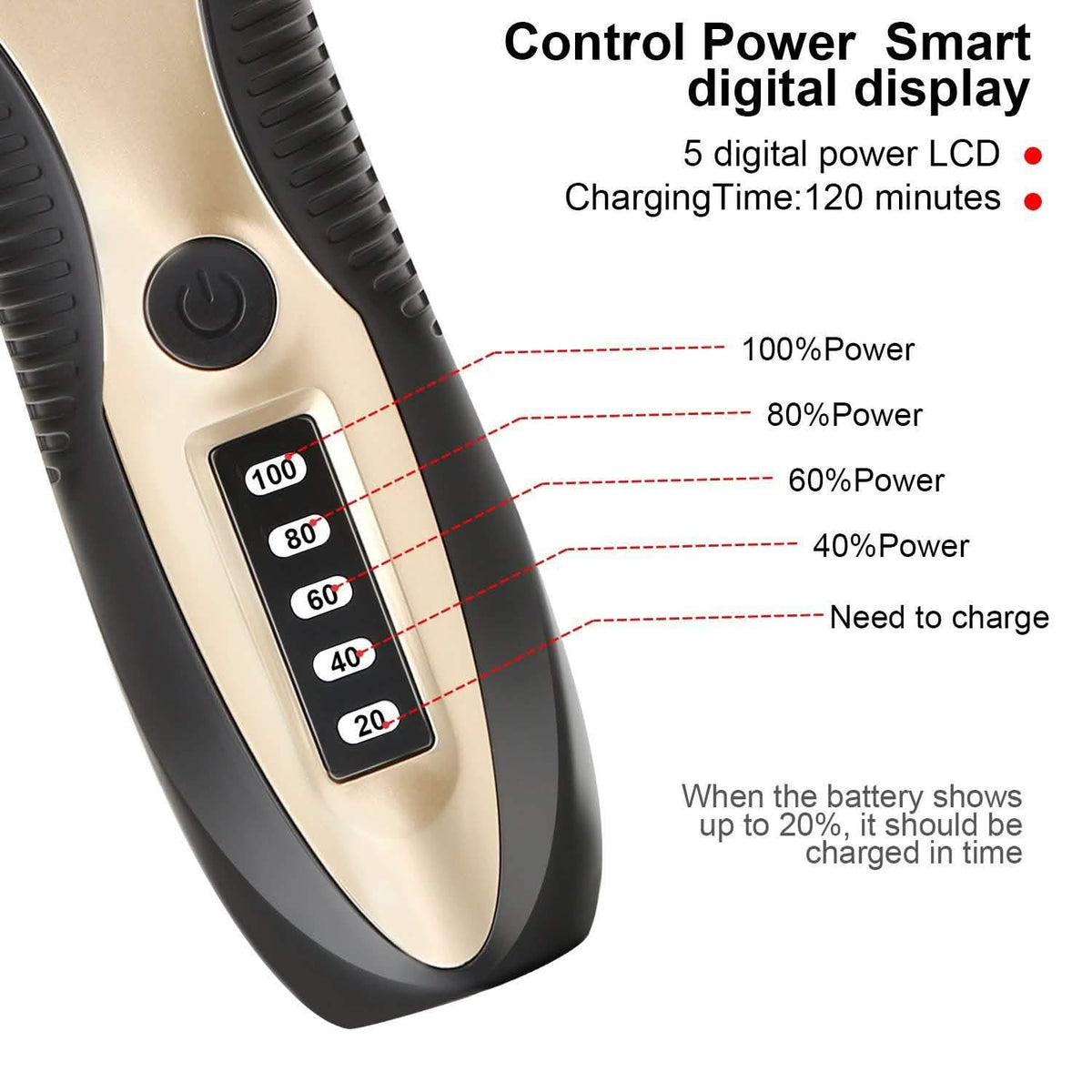 OWNPETS Pet Hair Clipper Set