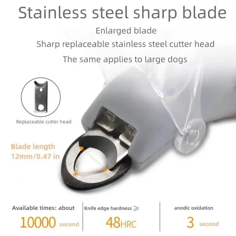 Professional Pet Nail Clipper Scissors