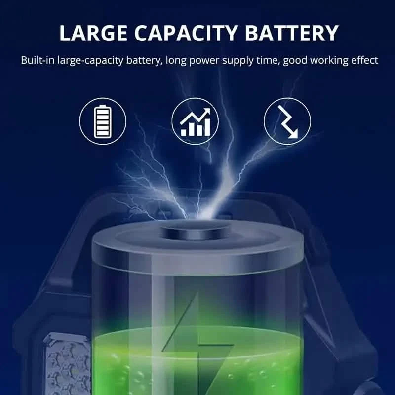 Solar Portable Flashlight & Handheld Searchlight with Side Lights
