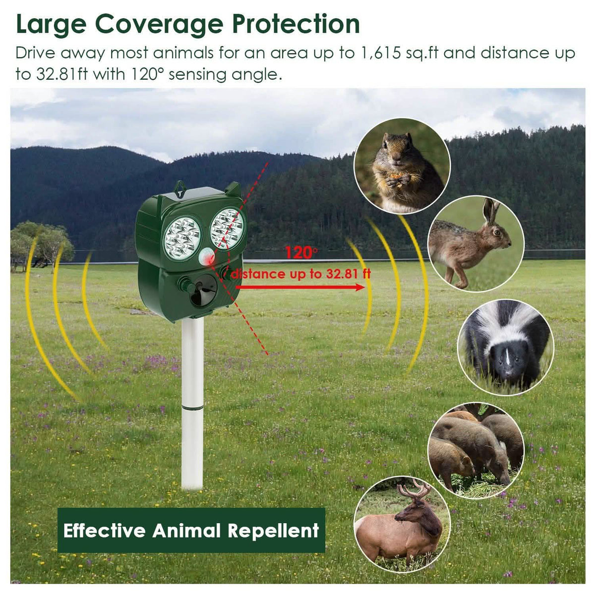Solar Powered Ultrasonic Animal Repeller PIR Motion Sensor