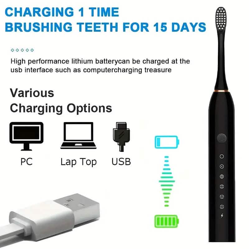 Sonic Electric Toothbrush with 6 Modes and Smart Timer